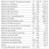 Man Multivitamin 500ml (SWEDISH NUTRA)