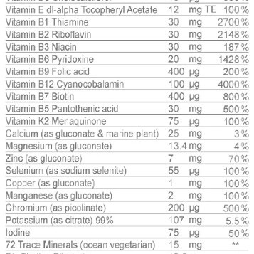 Man Multivitamin 500ml (SWEDISH NUTRA)