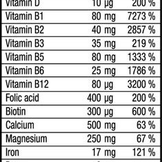 Multivitamin for Woman 60tabs (BIOTECH USA)