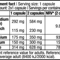 MultiSalt 60caps (BIOTECH USA)