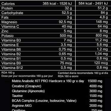 Kit Pro Hardcore 3000gr (OXYGEN NUTRITION)