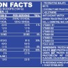 True Mass 5000 2Kgr (TRUE NUTRITION) - Cookies