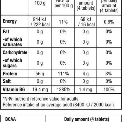 BCAA+B6 200tabs (BIOTECH USA)
