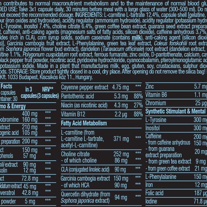Black Burn 90 Mega Caps (BIOTECH USA)