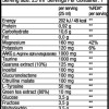 Energy Shot 25ml (BIOTECH USA)