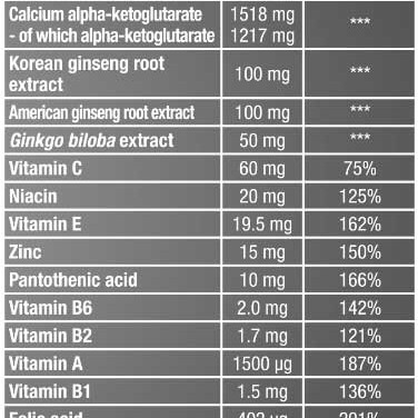 Men's Arginine 90tabs (BIOTECH USA)