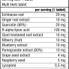 Arthro Guard Pack 30packs (BIOTECH USA)