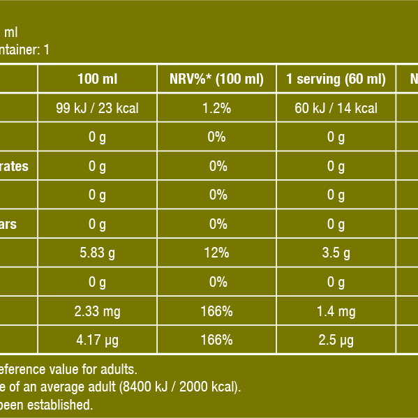 BCAA Shot 60ml (BIOTECH USA)