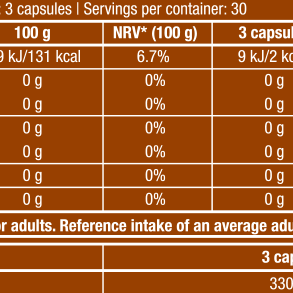 Citrulline Malate 90caps (BIOTECH USA)