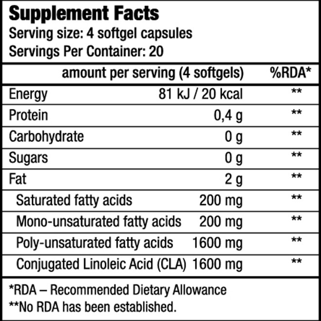 CLA 400 80 softgels (BIOTECH USA)