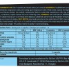 Creatine PH-X 90caps (BIOTECH USA)
