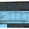 Creatine PH-X 210caps (BIOTECH USA)