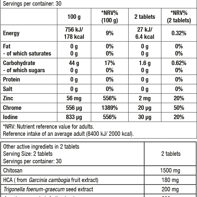 Fat-X 60tabs (BIOTECH USA)