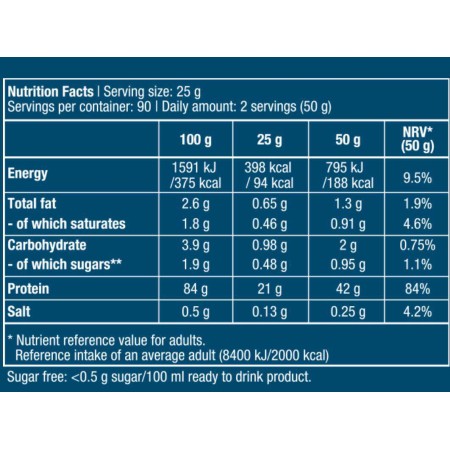 ISO Whey Zero 500gr (BIOTECH USA) - Salty Caramel