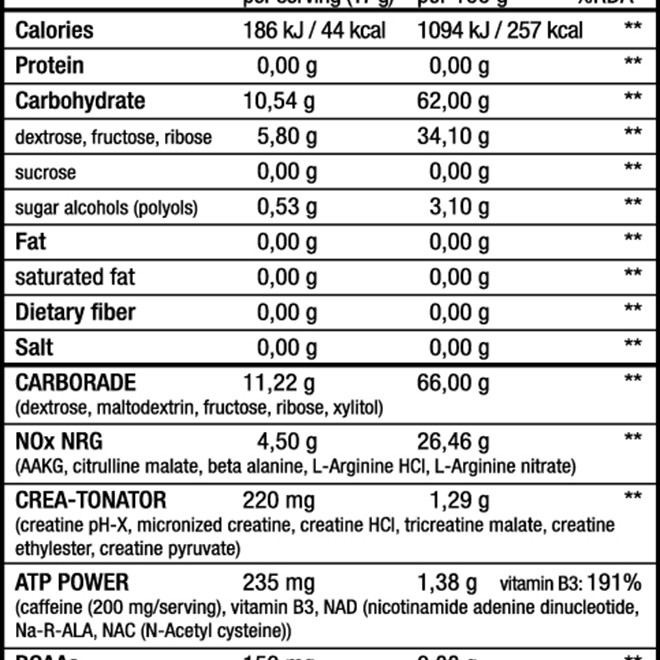 Nitrox Therapy 340gr (BIOTECH USA) - Cranberry