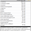 Thermo Shot 60ml (BIOTECH USA)