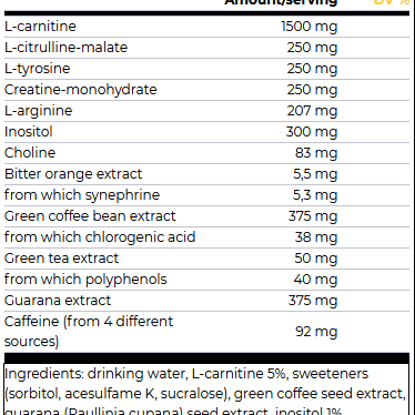 Thermo Shot 60ml (BIOTECH USA)