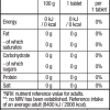 Tribooster 120tabs (BIOTECH USA)