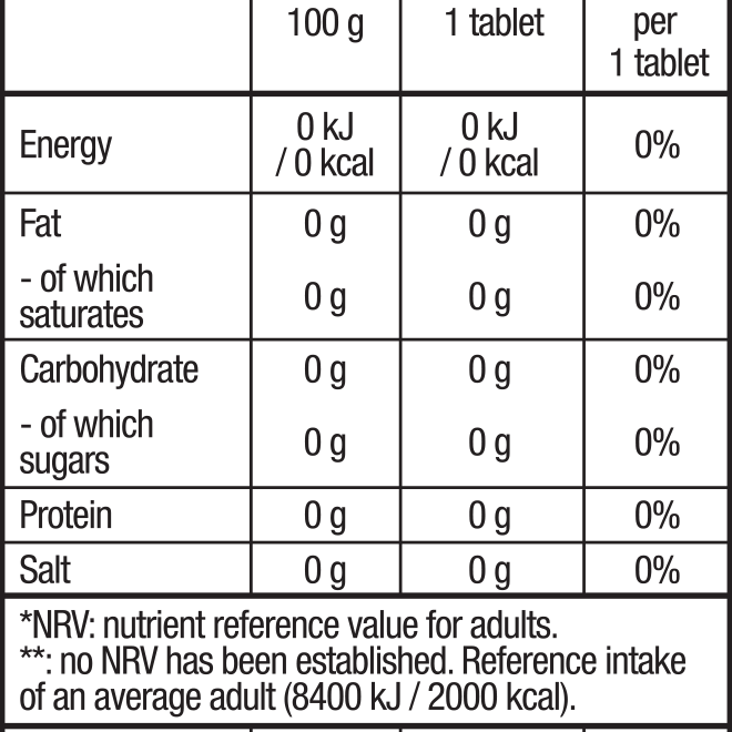 Tribooster 120tabs (BIOTECH USA)