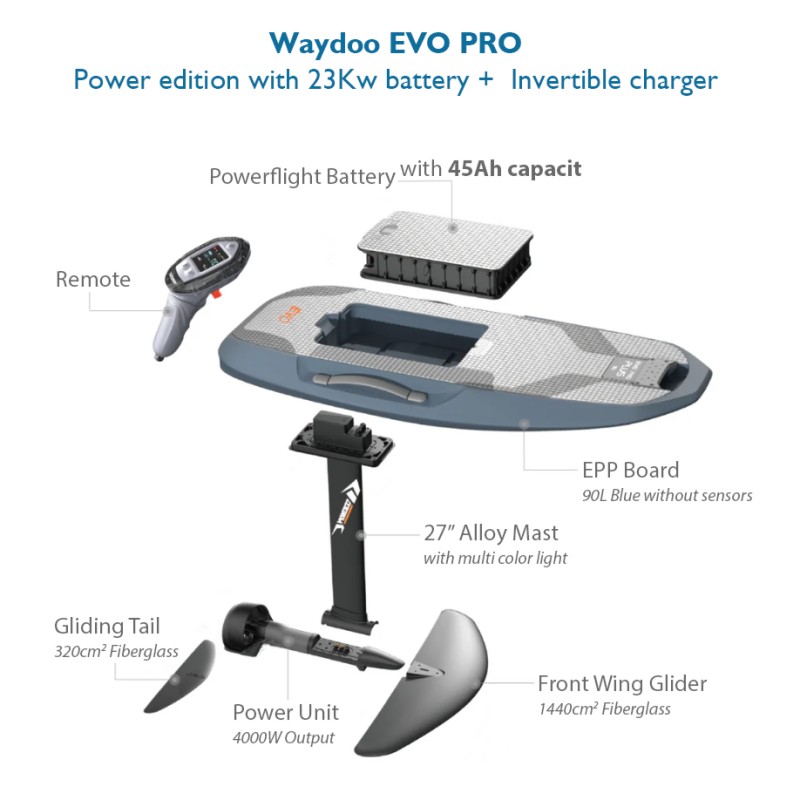 Waydoo EVO PRO Power set | Ηλεκτρική σανίδα eFoil