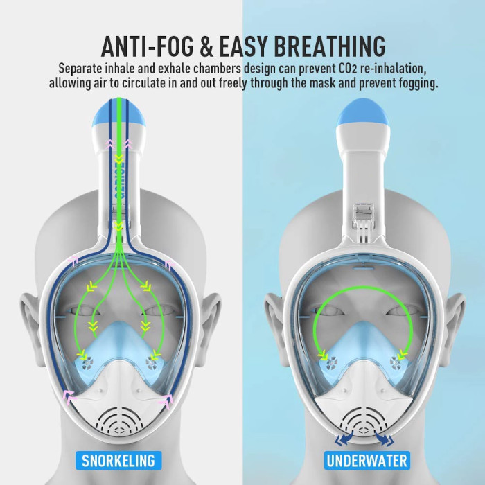 Viking F-200 FULL FACE DIVING MASK - Small/Medium