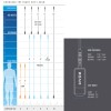 Leash για surfborad ROAM Premium 7.0 215cm- Μαύρο